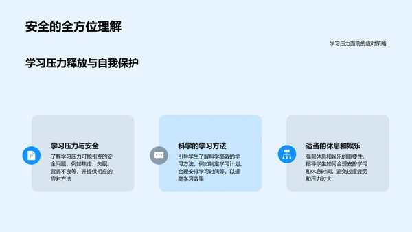 安全应对学习压力PPT模板