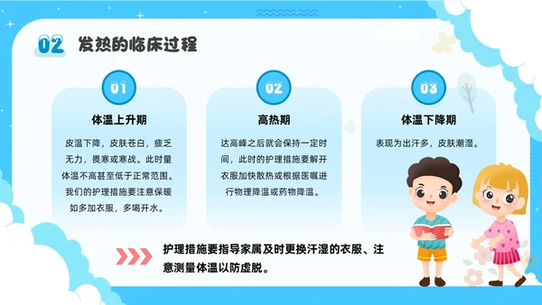 蓝色卡通插画可爱儿童发热儿童患者发热的护理小儿发热护理PPT