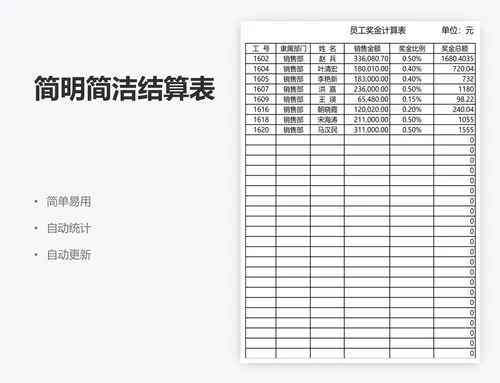 简明简洁结算表