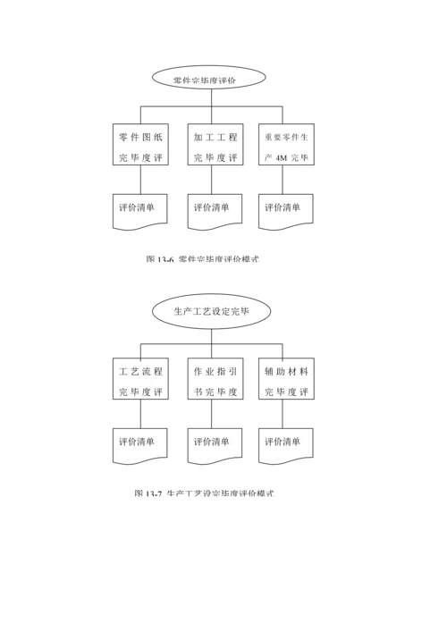 教学标准手册模板.docx