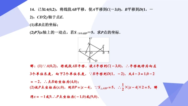 2024春人教七下数学期中高效复习核心考点串讲 03平面直角坐标系  课件（共50张PPT）