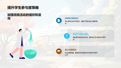 未来环保：教育与实践