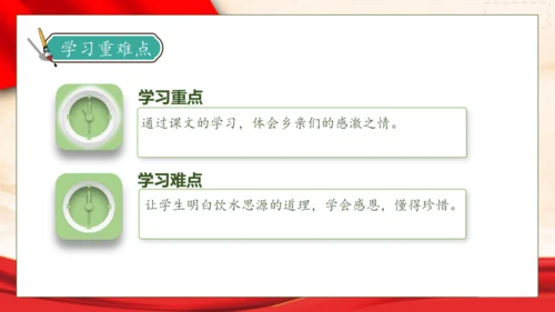 【核心素养】部编版语文一年级下册-1. 吃水不忘挖井人 第2课时（课件）