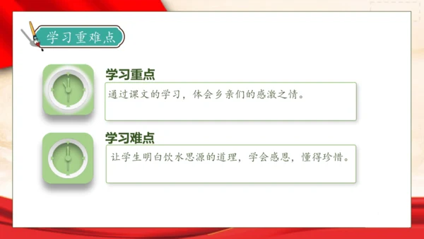 【核心素养】部编版语文一年级下册-1. 吃水不忘挖井人 第2课时（课件）
