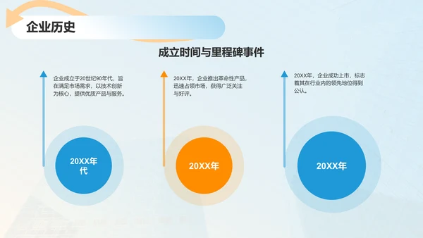 蓝色简约风企业介绍PPT模板