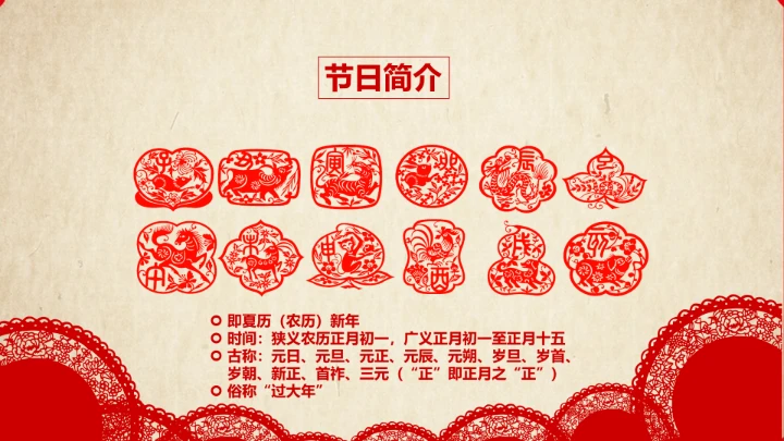 剪纸风春节习俗文化介绍PPT模板