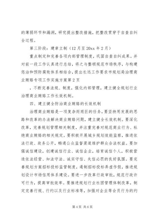 市规划局治理商业贿赂专项工作实施方案.docx