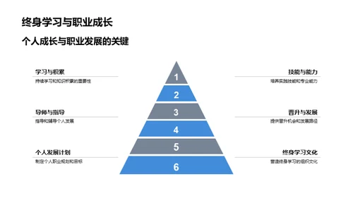 法律行业文化变革