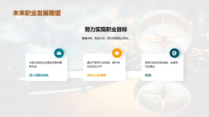 论文航线职业之路