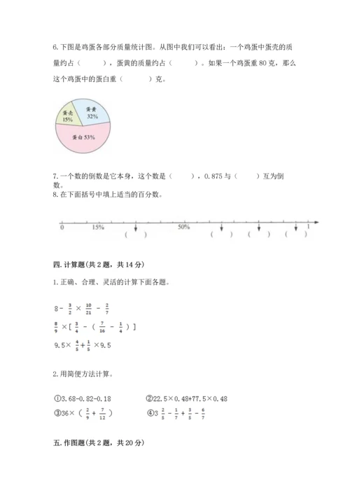 人教版六年级上册数学期末检测卷含答案【模拟题】.docx