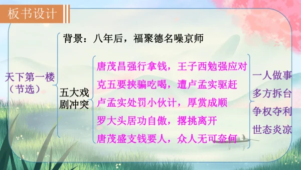 18《天下第一楼(节选)》课件