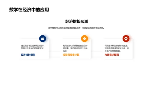 高三数学理论教授PPT模板