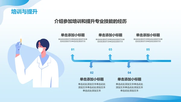 蓝色商务风医生工作总结汇报通用PPT模板