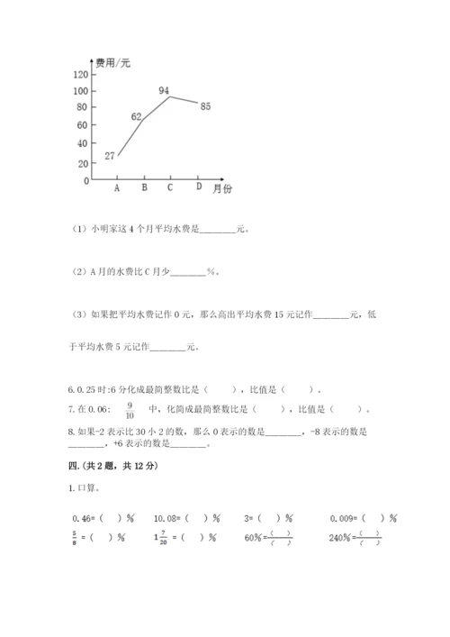 北师大版数学小升初模拟试卷及答案（全优）.docx