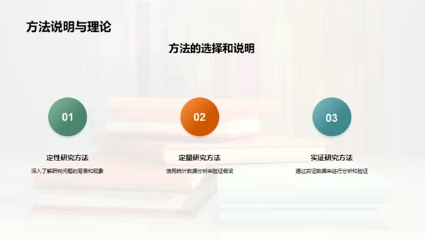 经济学研深：探索与发现