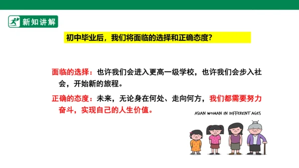 【新目标】九年级道德与法治 下册 7.1 回望成长 课件（共36张PPT）