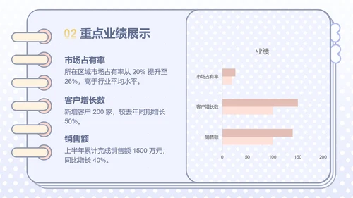 可爱风蓝色年中述职