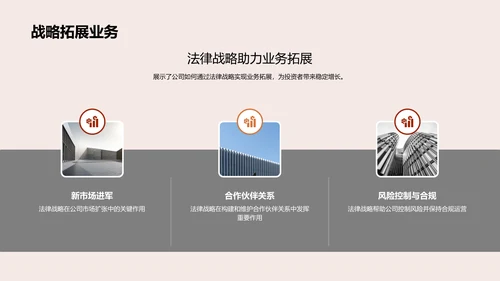 法律策略与商业成长