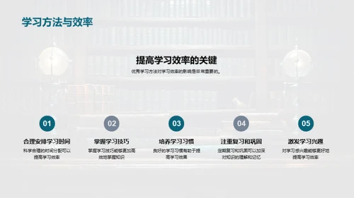 团队与学习共进步