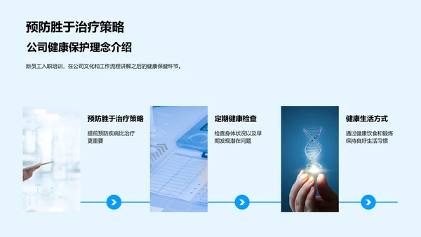 员工健康保护讲座PPT模板