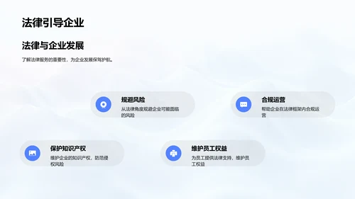 企业法律服务解析PPT模板