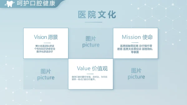 蓝色简约牙科诊所年终工作总结汇报动态PPT