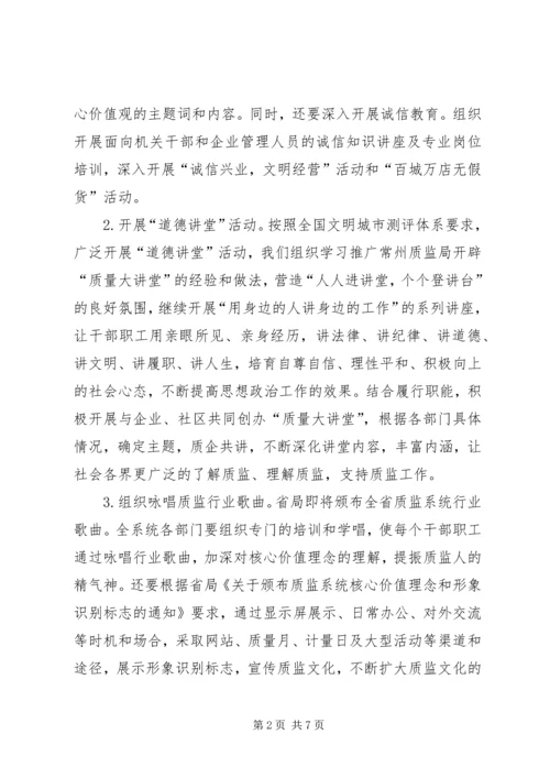 质监文化建设与文明创建工作方案.docx