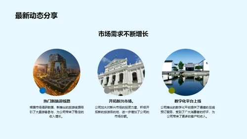 旅游业绩阐述与展望