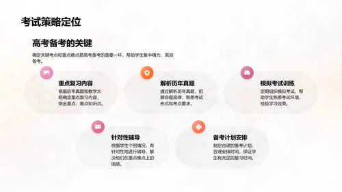 高三学习指导报告PPT模板