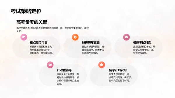 高三学习指导报告PPT模板
