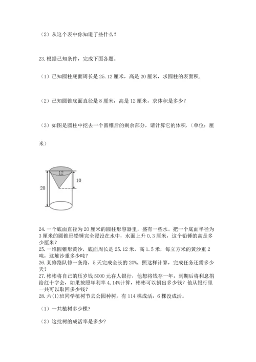 六年级小升初数学解决问题50道带答案（综合卷）.docx