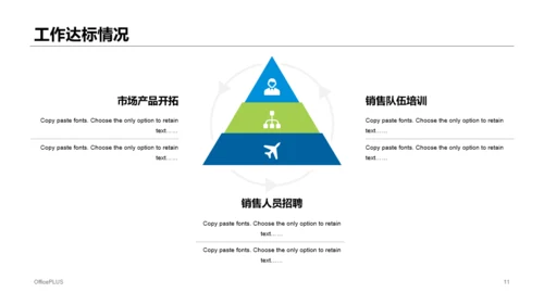 个人销售年终工作总结汇报PPT案例