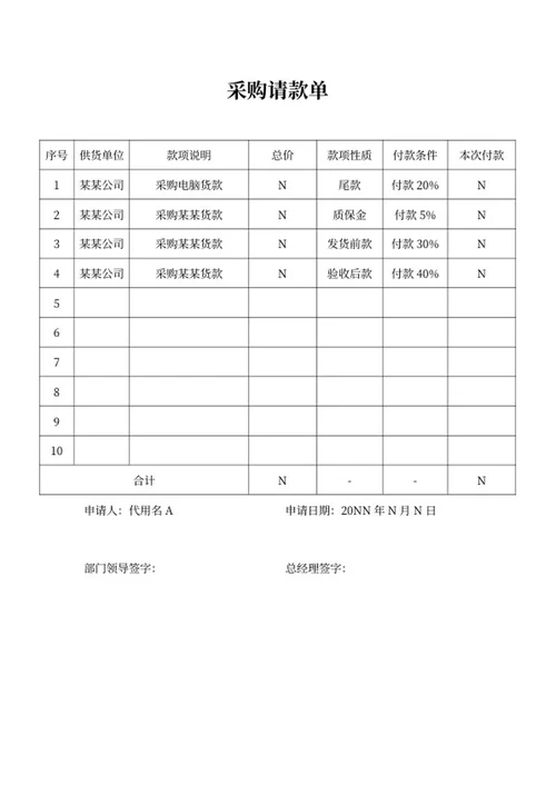 采购付款尾款申请明细申请word模板