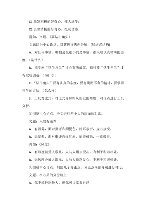 高考议论文分论点的提炼.docx