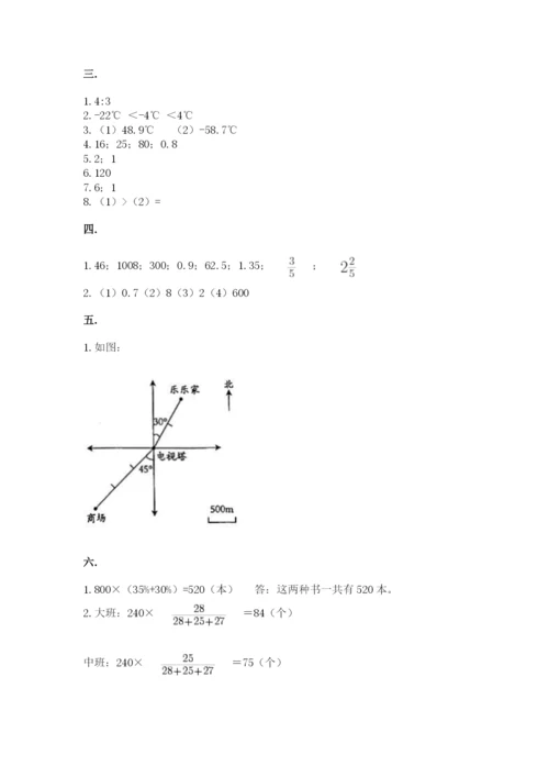 小升初数学综合模拟试卷带答案（综合卷）.docx