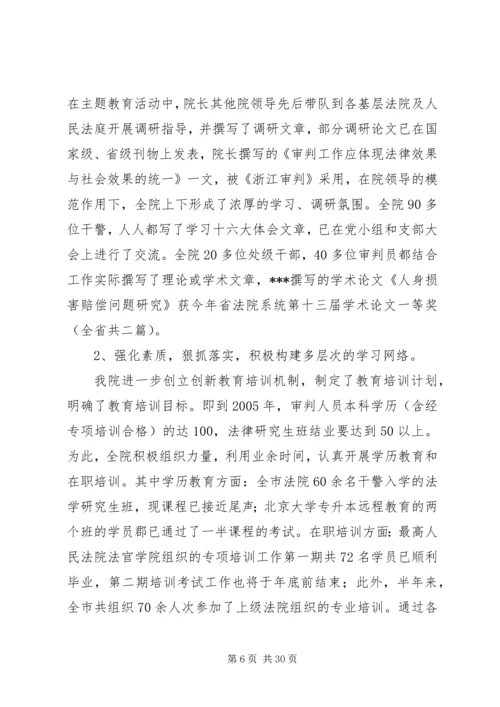 人民法院创建学习型机关”活动工作总结.docx