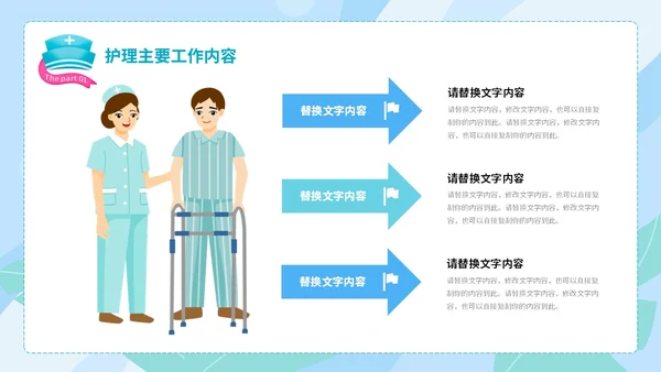 蓝绿色手绘插画风医药医疗护理行业工作汇报PPT