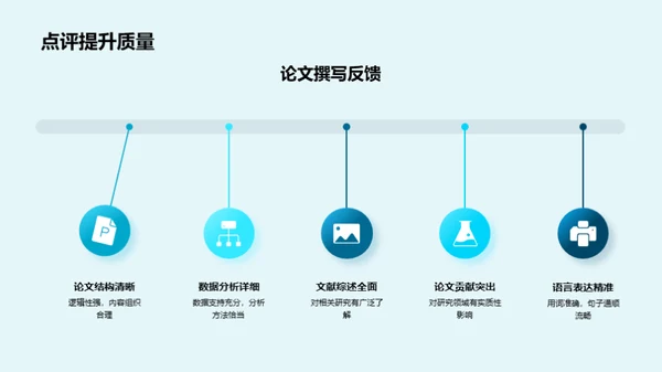 探索理学之巅