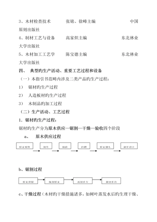BCC职业安全健康管理全新体系专业审核作业指导木材竹藤棕草及其制品业.docx