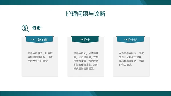 绿色实拍慢性硬膜下血肿的护理查房临床护理诊断医疗ppt