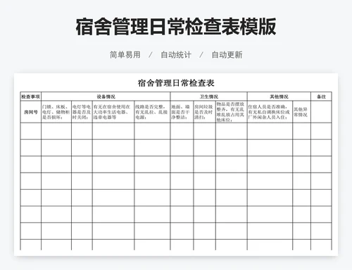 宿舍管理日常检查表模版