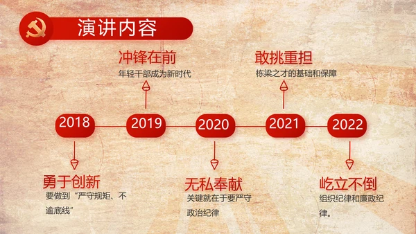 红色革命党支部党史学习教育动态PPT模板