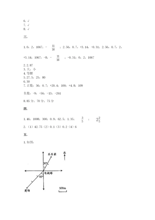 六年级毕业班数学期末考试试卷附参考答案（巩固）.docx