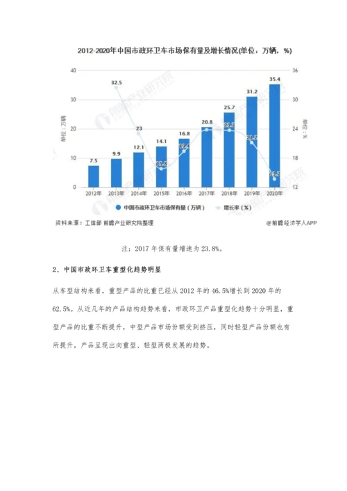 中国环卫车行业市场需求现状及竞争格局分析-环卫车销量保持高增长态势.docx