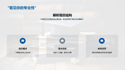 升学简历全攻略