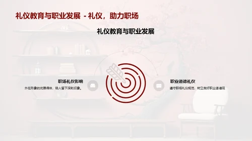 礼仪教育与社会融入
