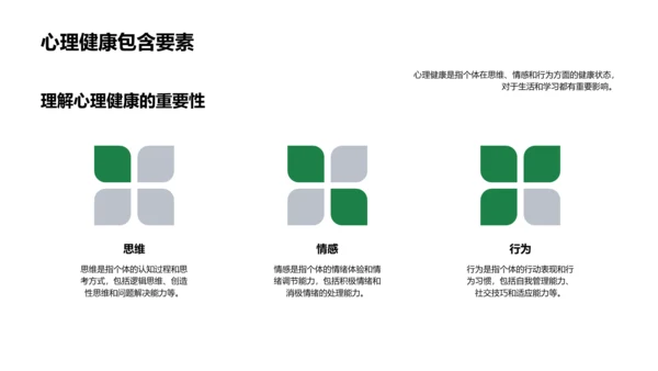 初三心理健康指导PPT模板