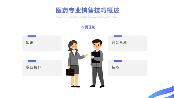 蓝色简约风医药代表销售经验分享培训课件