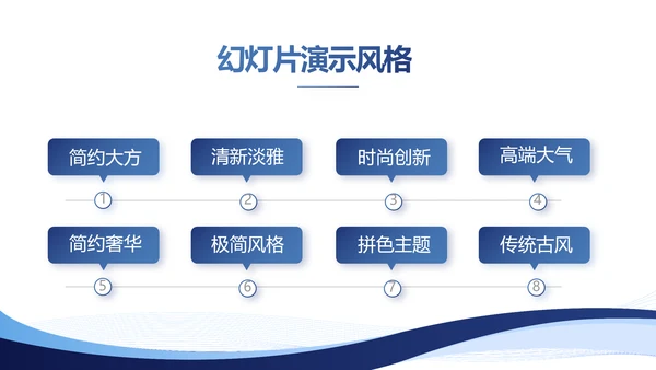 蓝色简约大气路演创新创业商业计划书PPT动态
