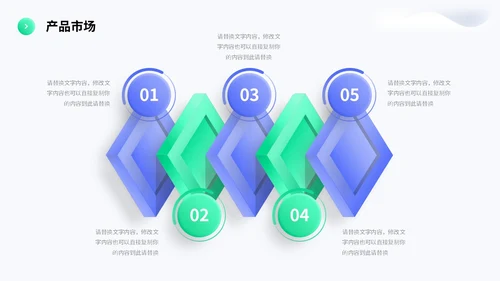 简约形状3d立体科技公司简介产品介绍PPT科技公司介绍